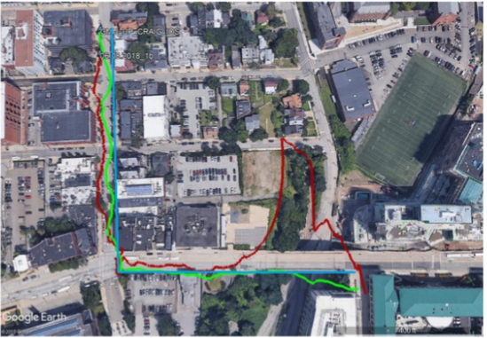 Pedestrian localization using DSRC