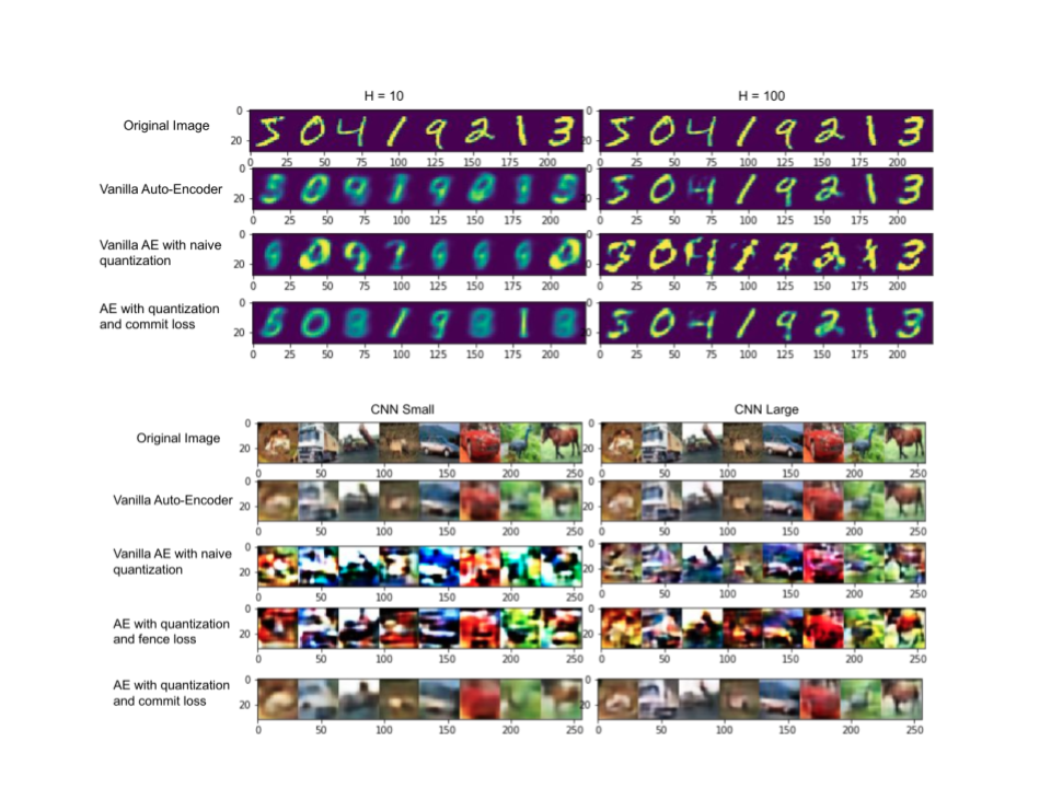 lossy_compression