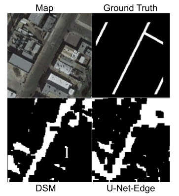 road_detection
